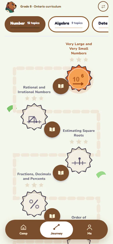 Grade 8 Journey screen showing a trail of Ontario maths topics